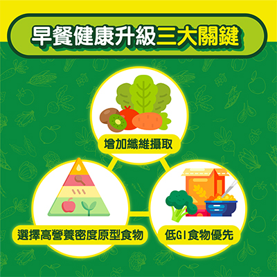 一張含有 文字, 卡通 的圖片自動產生的描述