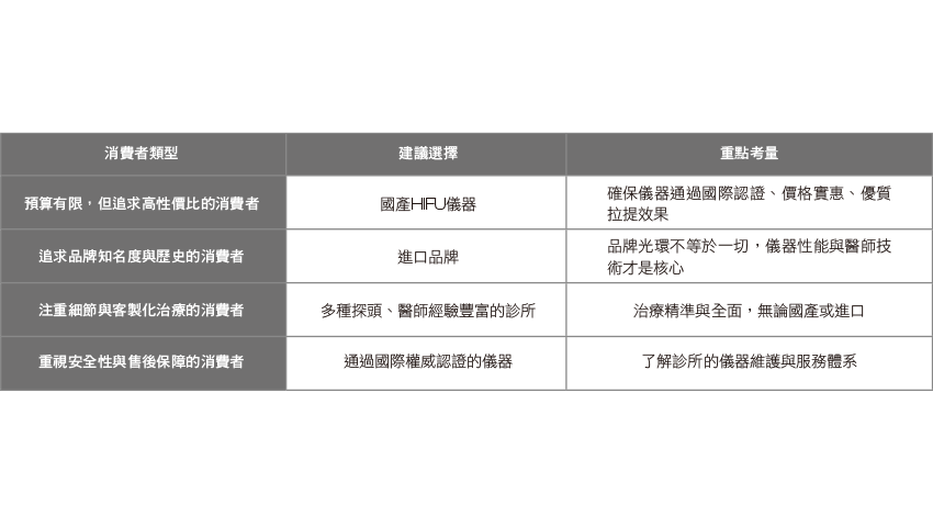 一張含有 文字, 螢幕擷取畫面, 字型, 數字 的圖片AI 產生的內容可能不正確。