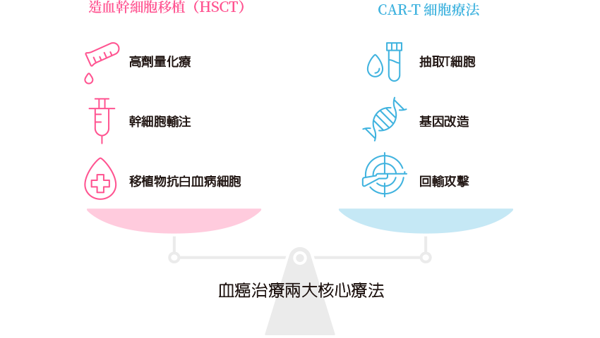 一張含有 文字, 螢幕擷取畫面, 設計, 藝術 的圖片AI 產生的內容可能不正確。