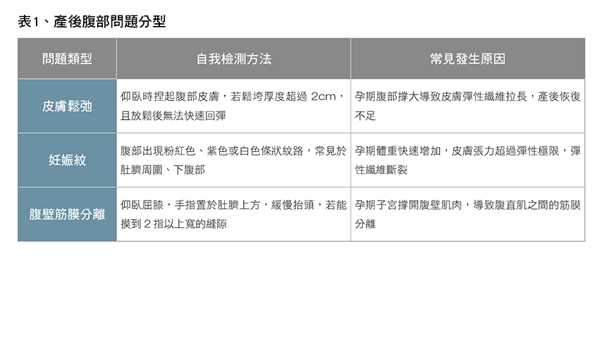 一張含有 文字, 螢幕擷取畫面, 字型, 數字 的圖片AI 產生的內容可能不正確。
