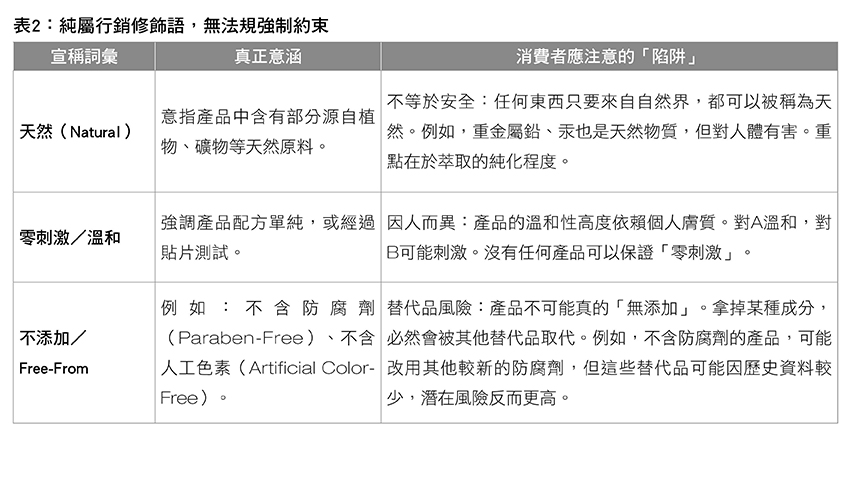 一張含有 文字, 螢幕擷取畫面, 字型, 數字 的圖片AI 產生的內容可能不正確。